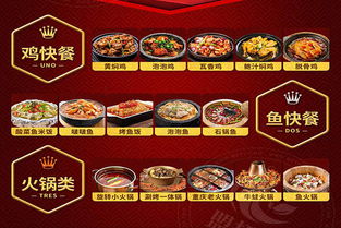 九成餐飲培訓加盟全解析 費用、條件及技術開發支持