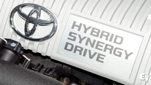 豐田向廣汽轉讓全套混動技術 是餡餅，還是棋局？